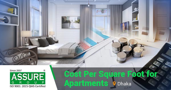 Cost per square foot for apartments in Dhaka